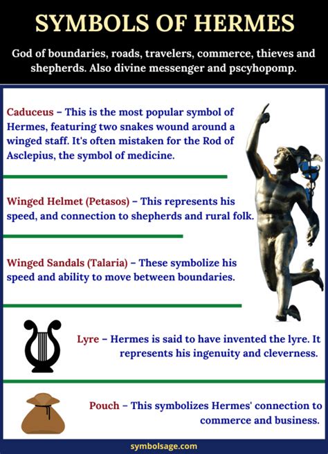 bird of hermes goose|Hermes: Myths, Symbols, and Importance (Greek .